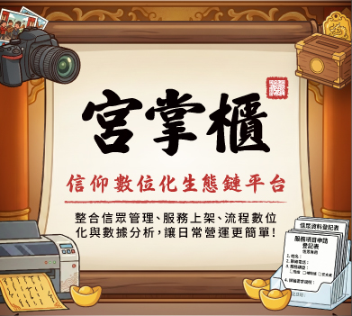 輪播圖片